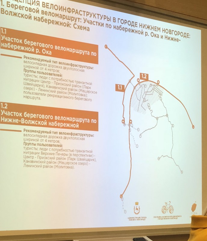 Елизавета Солонченко поручила создать дорожную карту по развитию велоинфраструктуры