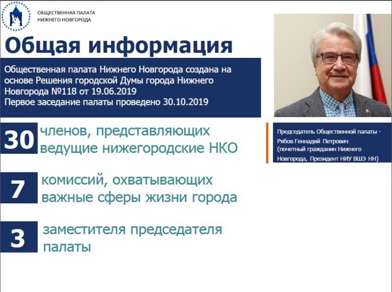 Олег Лавричев принял участие в заседании Общественной палаты Нижнего Новгорода