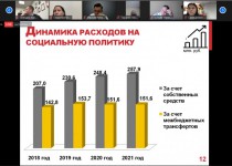 Депутаты считают недостаточным вовлечение молодежи в жизнь Нижнего Новгорода