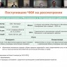 Скриншот 15-11-2021 13.41.36