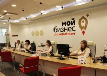 Почти 50 млн рублей выделят на программу «Развитие малого и среднего предпринимательства» в Нижнем Новгороде в 2023 году