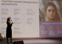 Мария Самоделкина выступила на форуме молодежных объединений «Время быть в движении»