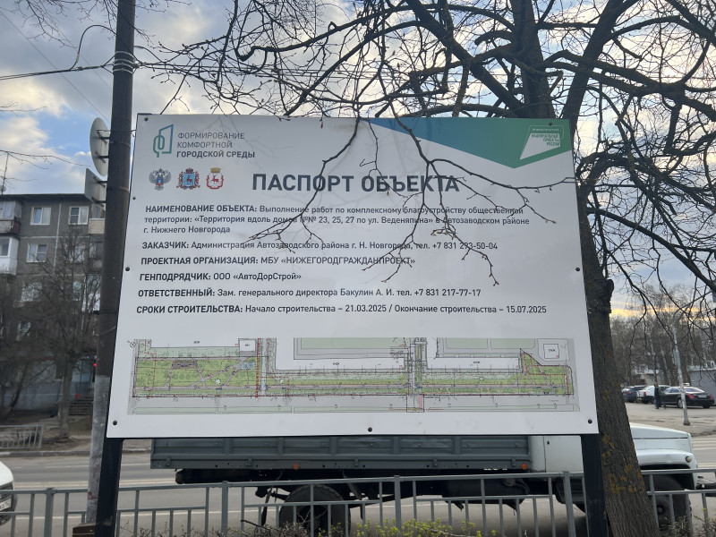 Территория вдоль домов №№23,25,27 по ул. Веденяпина