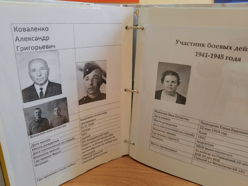 Память жива…